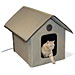 Outdoor Heated Cat House