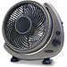 Room Fans