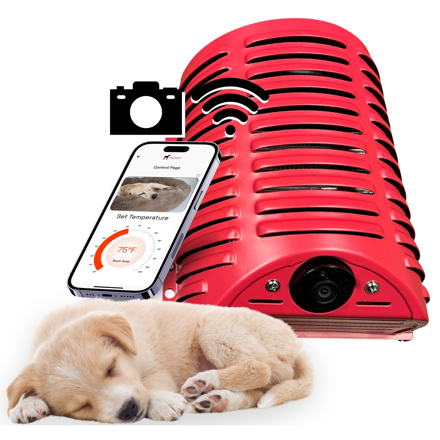 Winter Dog House Heater with WiFi and Camera | CozyWinters