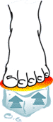 Warm Feet